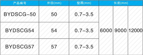 河南钢花管产品规格尺寸